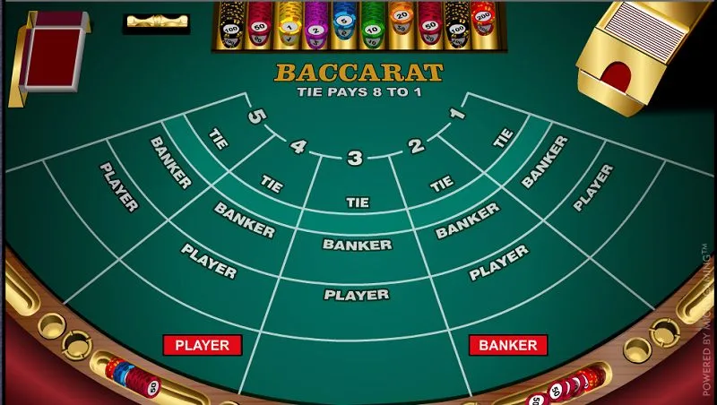 Luật chơi baccarat cơ bản 