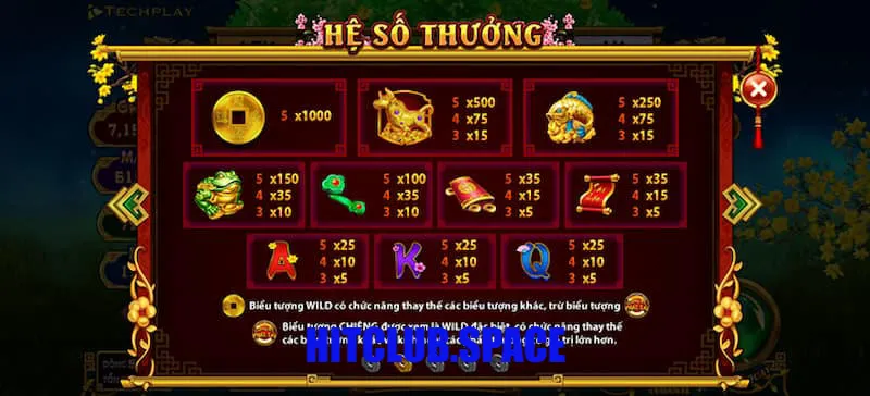 Game cung hỷ phát tài Hitclub là gì